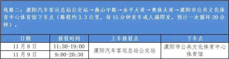 常州天目湖馬拉松領(lǐng)物指南(最新)（2）