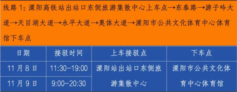 2024常州天目湖馬拉松交通指南(最新)(2) 2024常州天目湖馬拉松交通指南(最新)(2)