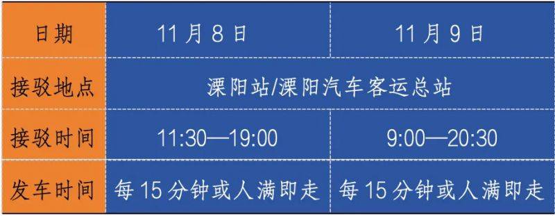2024常州天目湖馬拉松交通指南(最新) 2024常州天目湖馬拉松交通指南(最新)