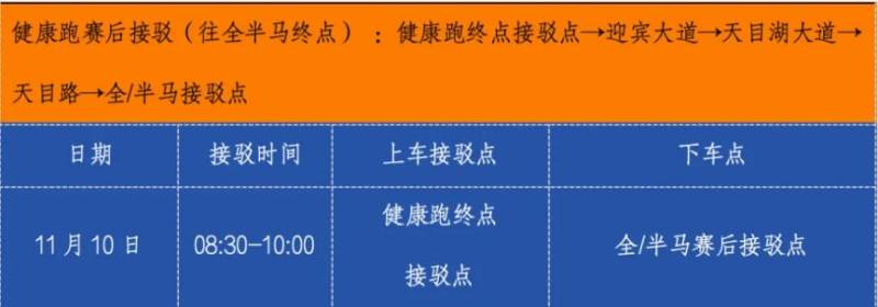 2024常州天目湖馬拉松交通指南(最新)(14) 2024常州天目湖馬拉松交通指南(最新)(14)