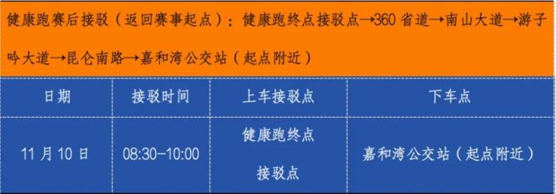 2024常州天目湖馬拉松交通指南(最新)(16) 2024常州天目湖馬拉松交通指南(最新)(16)