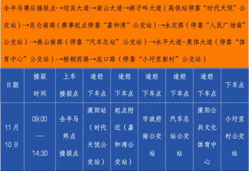 2024常州天目湖馬拉松交通指南(最新)(18) 2024常州天目湖馬拉松交通指南(最新)(18)