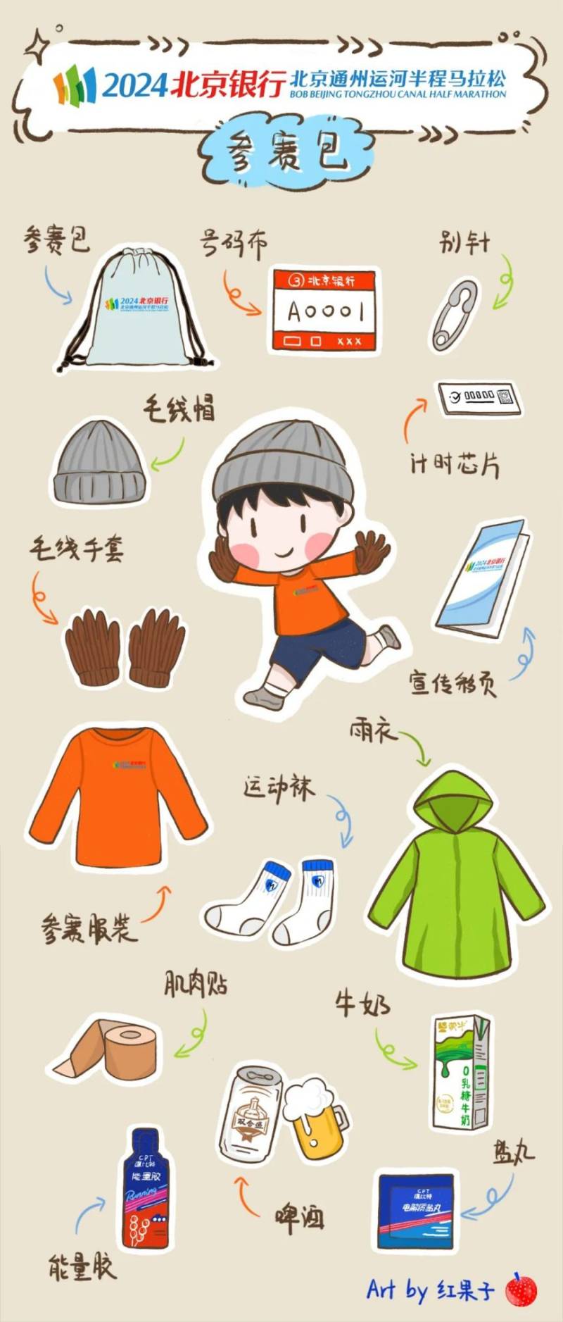 2024北京銀行北京通州運(yùn)河半程馬拉松參賽物資有哪些?
