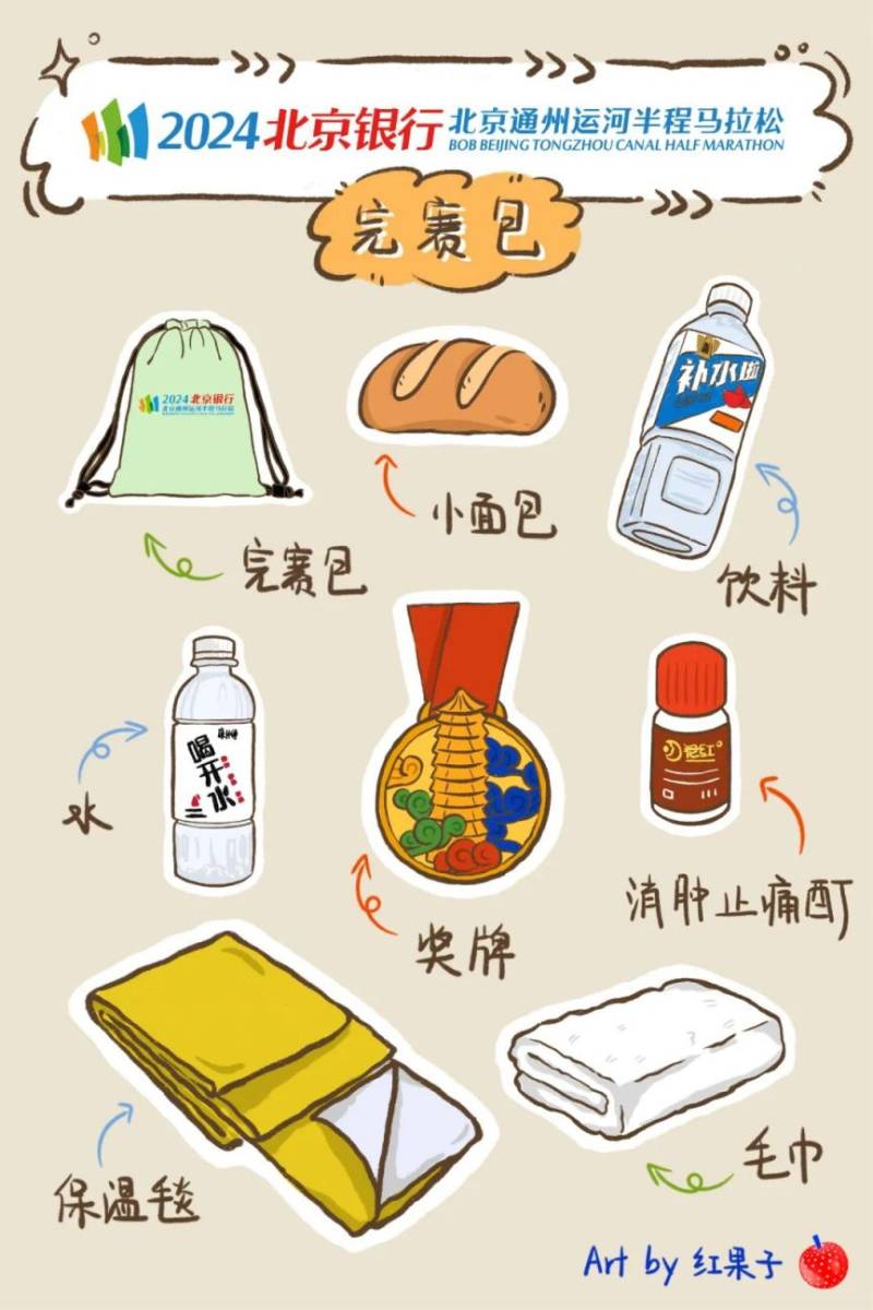 2024北京銀行北京通州運(yùn)河半程馬拉松參賽物資有哪些?（2）