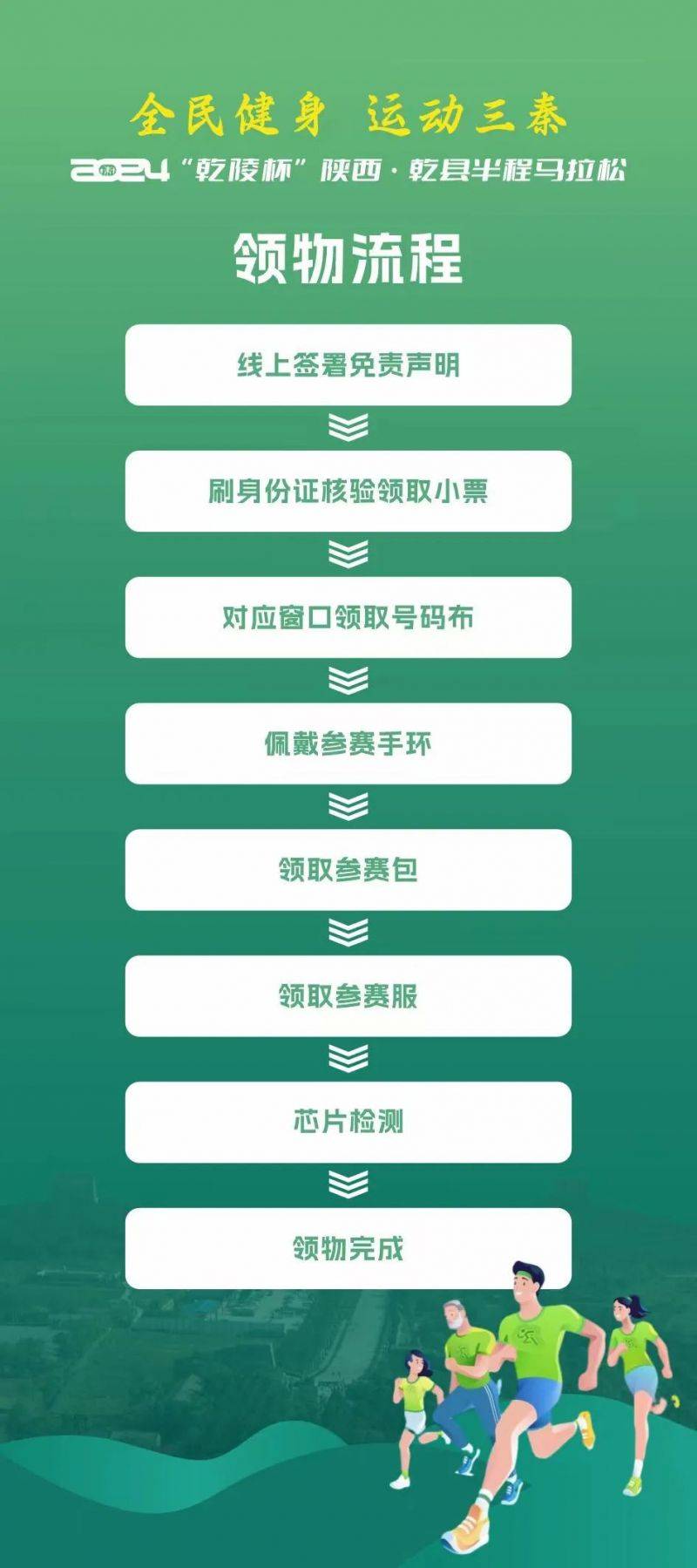 2024“乾陵杯”陜西·乾縣半程馬拉松賽前領(lǐng)物指南(3) 2024“乾陵杯”陜西·乾縣半程馬拉松賽前領(lǐng)物指南(3)