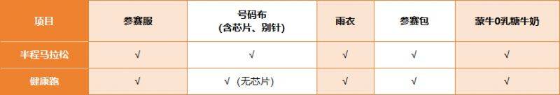 2024北京亦莊半程馬拉松領(lǐng)物時間地點及交通指南 2024北京亦莊半程馬拉松領(lǐng)物時間地點及交通指南