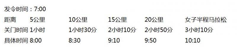 2024杭州女子半程馬拉松競賽規(guī)程