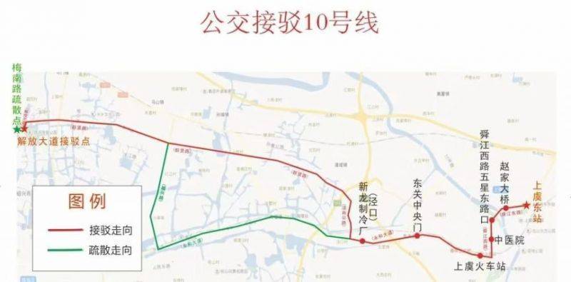 2024年紹興馬拉松免費(fèi)接駁車在哪坐？（10）