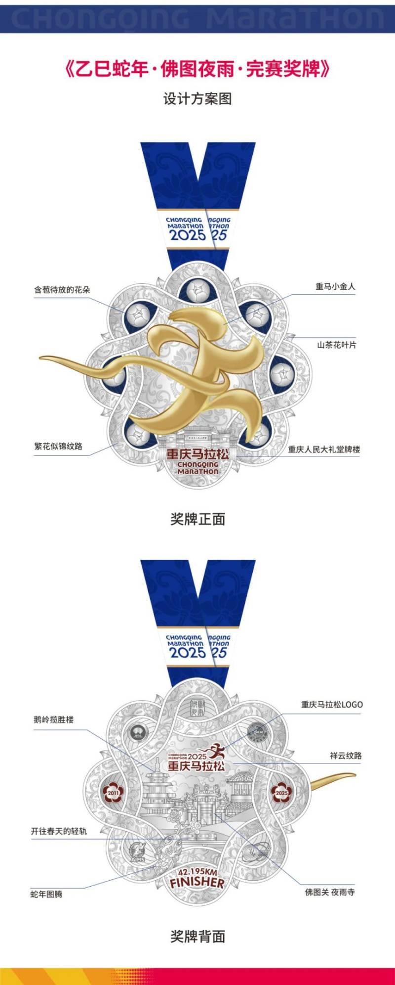 2025重慶馬拉松獎金設(shè)置及獎牌樣式（3）