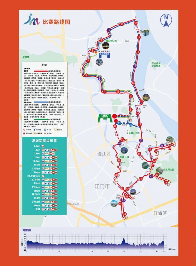 2024江門馬拉松起點(diǎn)在哪里？