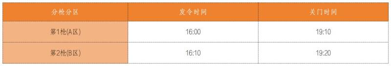 202南京半程馬拉松發(fā)令方式+名次錄取 202南京半程馬拉松發(fā)令方式+名次錄取