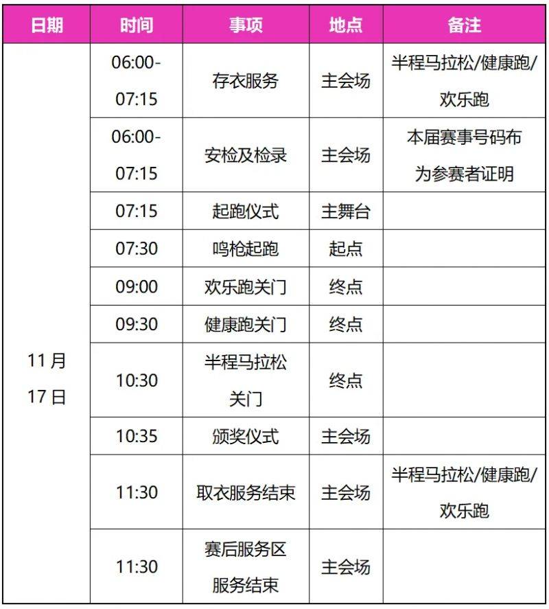 2024古鎮(zhèn)馬拉松參賽指南