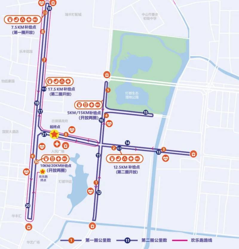 2024古鎮(zhèn)馬拉松參賽指南（7）