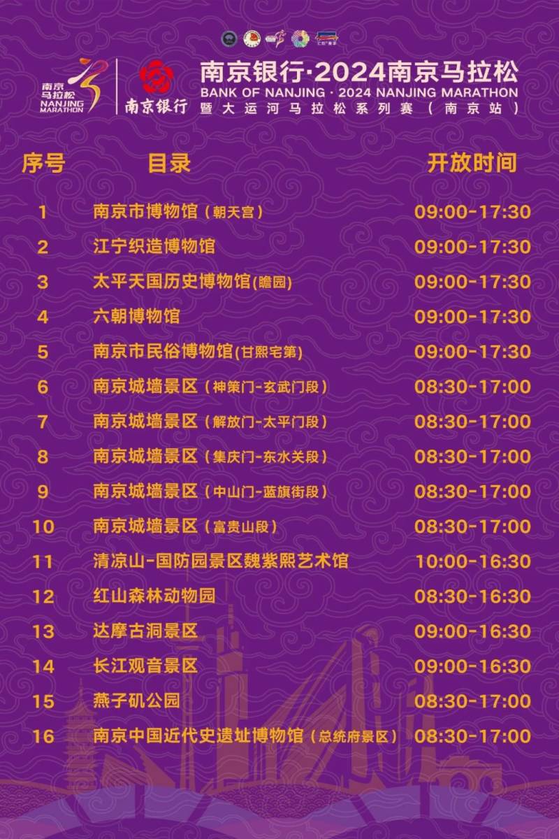 2024南京馬拉松免費景區(qū)優(yōu)惠一覽 2024南京馬拉松免費景區(qū)優(yōu)惠一覽