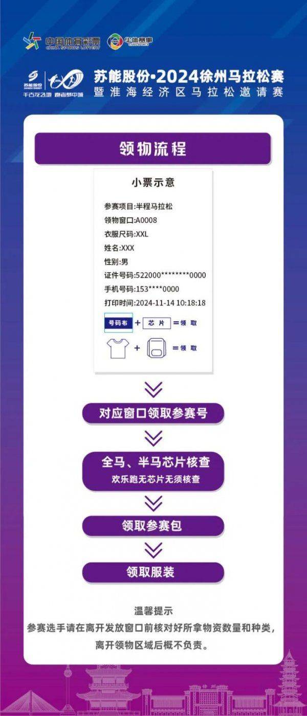 2024徐州馬拉松領(lǐng)物流程 2024徐州馬拉松領(lǐng)物流程