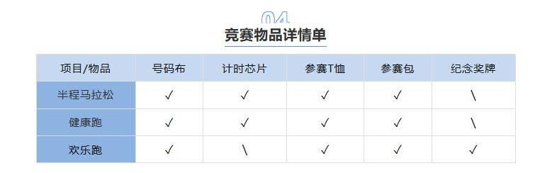 普者黑半馬馬拉松領(lǐng)物指南(2) 普者黑半馬馬拉松領(lǐng)物指南(2)