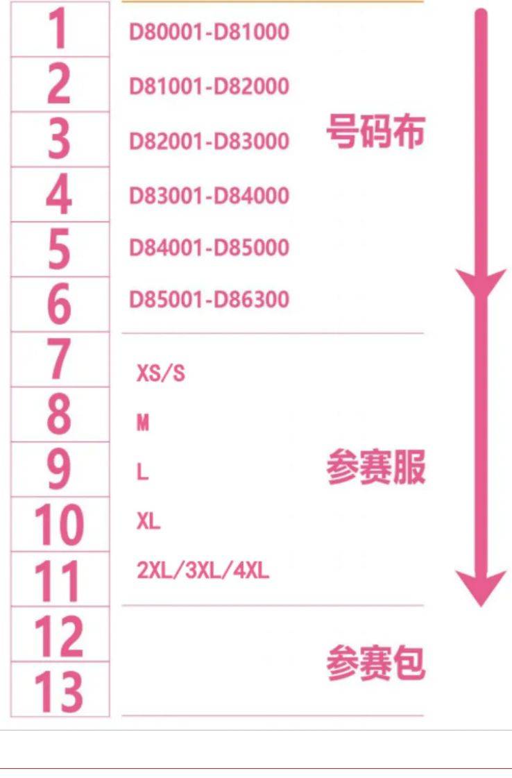 2024義烏半程馬拉松領(lǐng)物時間+地點(diǎn)+攻略(5) 2024義烏半程馬拉松領(lǐng)物時間+地點(diǎn)+攻略(5)