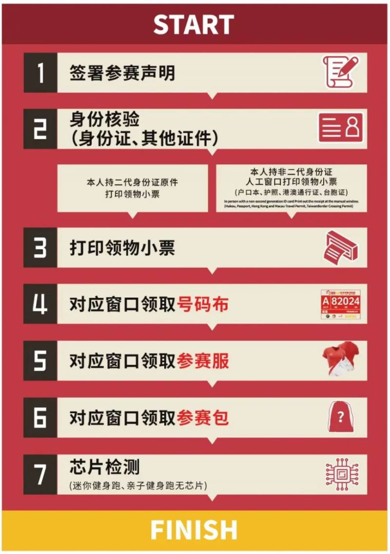 2024義烏半程馬拉松領(lǐng)物時間+地點(diǎn)+攻略(6) 2024義烏半程馬拉松領(lǐng)物時間+地點(diǎn)+攻略(6)