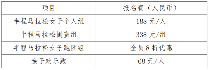 2025粵港澳大灣區(qū)女子半程馬拉松(賽事規(guī)程)(3) 2025粵港澳大灣區(qū)女子半程馬拉松(賽事規(guī)程)(3)