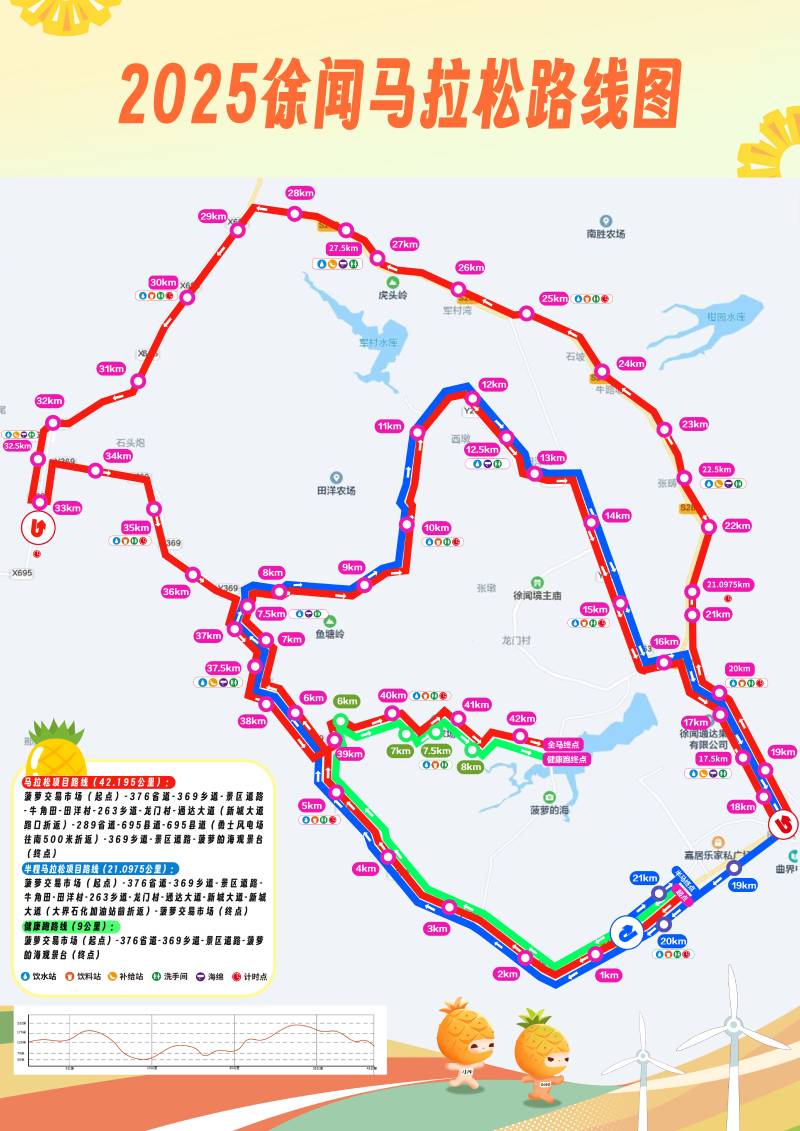 2025徐聞馬拉松(賽事日歷+人數(shù)+路線)（11）