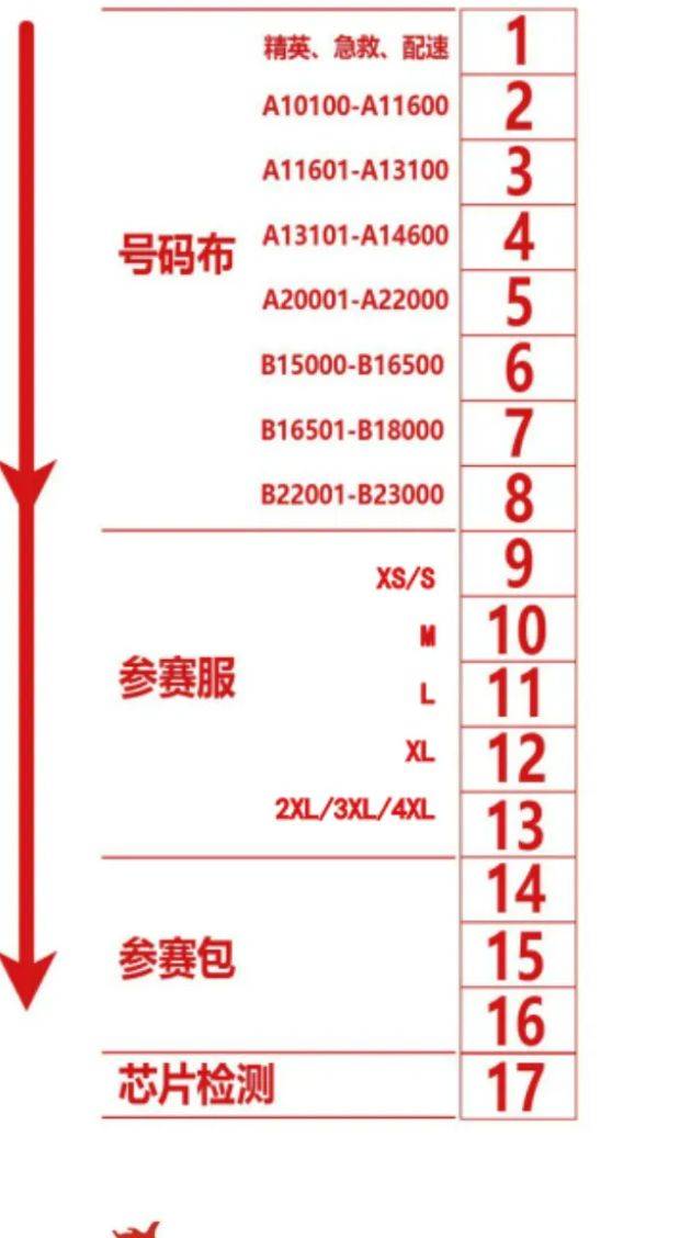 2024義烏半程馬拉松領(lǐng)物地點+現(xiàn)場圖(3) 2024義烏半程馬拉松領(lǐng)物地點+現(xiàn)場圖(3)