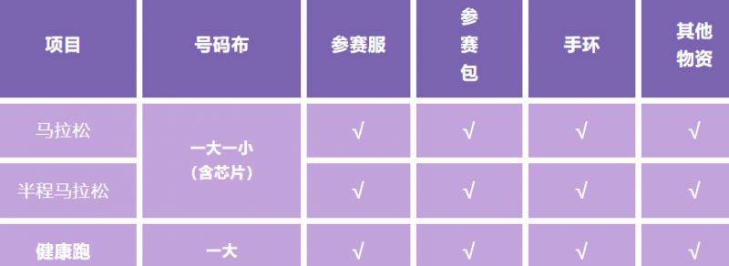 2024嘉興馬拉松領(lǐng)物時間與地點（2）