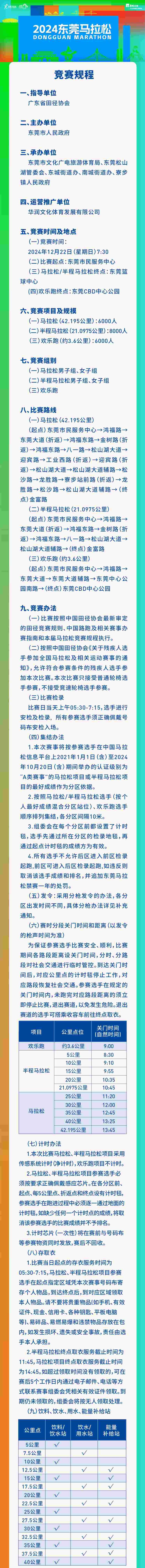 2024東莞馬拉松(賽事規(guī)程)（2）