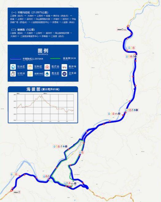 2024福建省馬拉松聯(lián)賽華安站有哪些項(xiàng)目組別？（附路線）