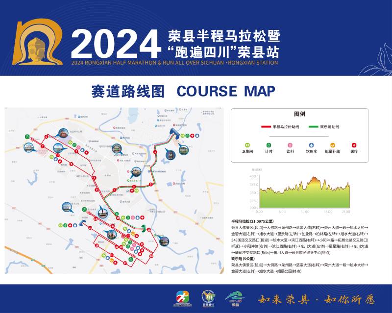 2024榮縣半程馬拉松暨“跑遍四川”榮縣站(賽事日歷+人數(shù)+路線)(11) 2024榮縣半程馬拉松暨“跑遍四川”榮縣站(賽事日歷+人數(shù)+路線)(11)