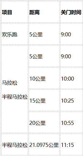 2024廣安馬拉松比賽攻略