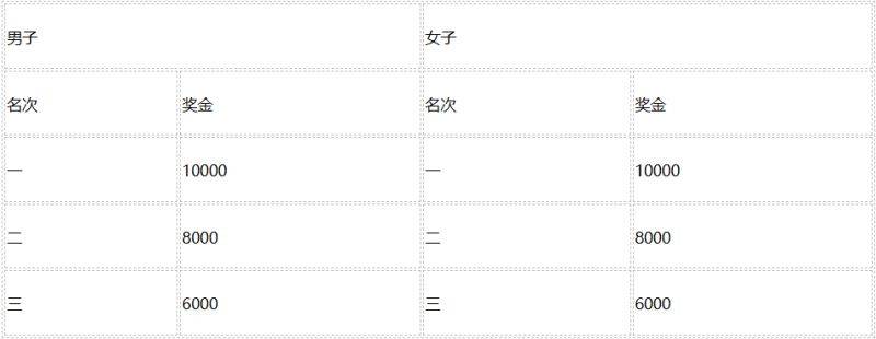 2024廣安馬拉松比賽攻略（5）