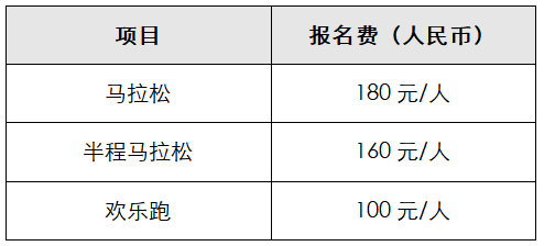 2025茂名馬拉松賽(賽事規(guī)程) 2025茂名馬拉松賽(賽事規(guī)程)