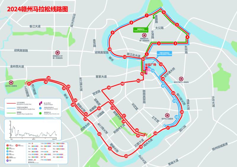 2024贛州馬拉松(賽事日歷+人數(shù)+路線)（11）