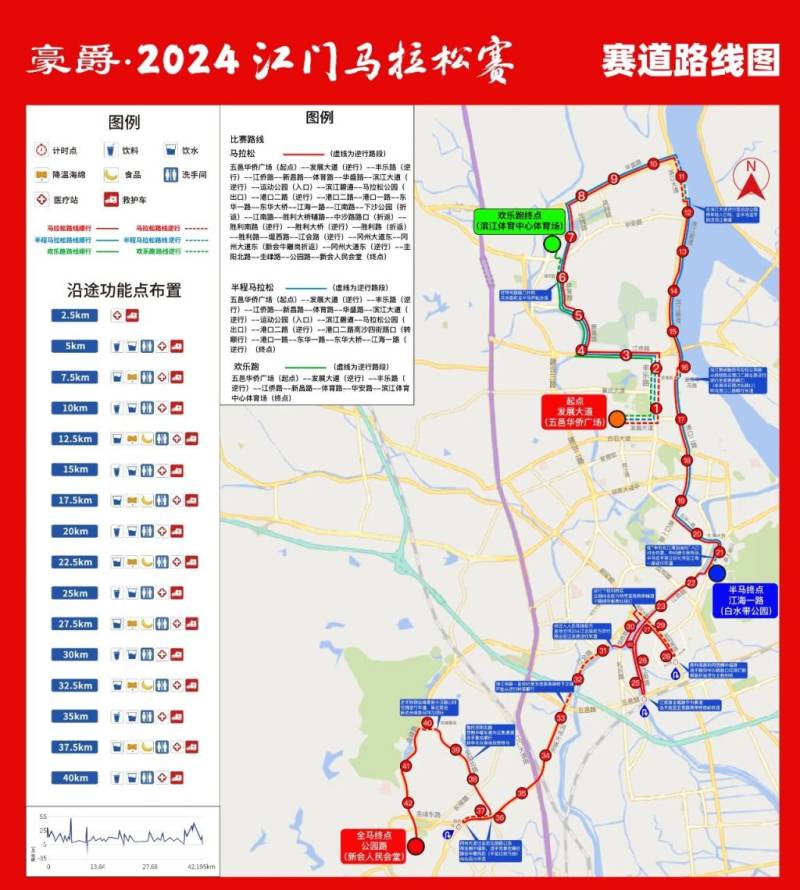 2024江門(mén)馬拉松路線(xiàn)圖