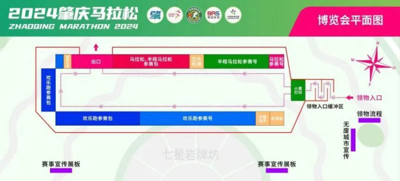 肇慶馬拉松領物流程2024年（4）