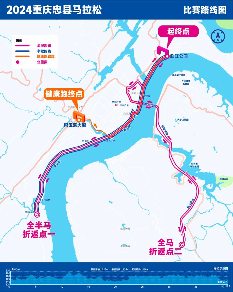2024重慶忠縣馬拉松(賽事日歷+人數(shù)+路線)(11) 2024重慶忠縣馬拉松(賽事日歷+人數(shù)+路線)(11)