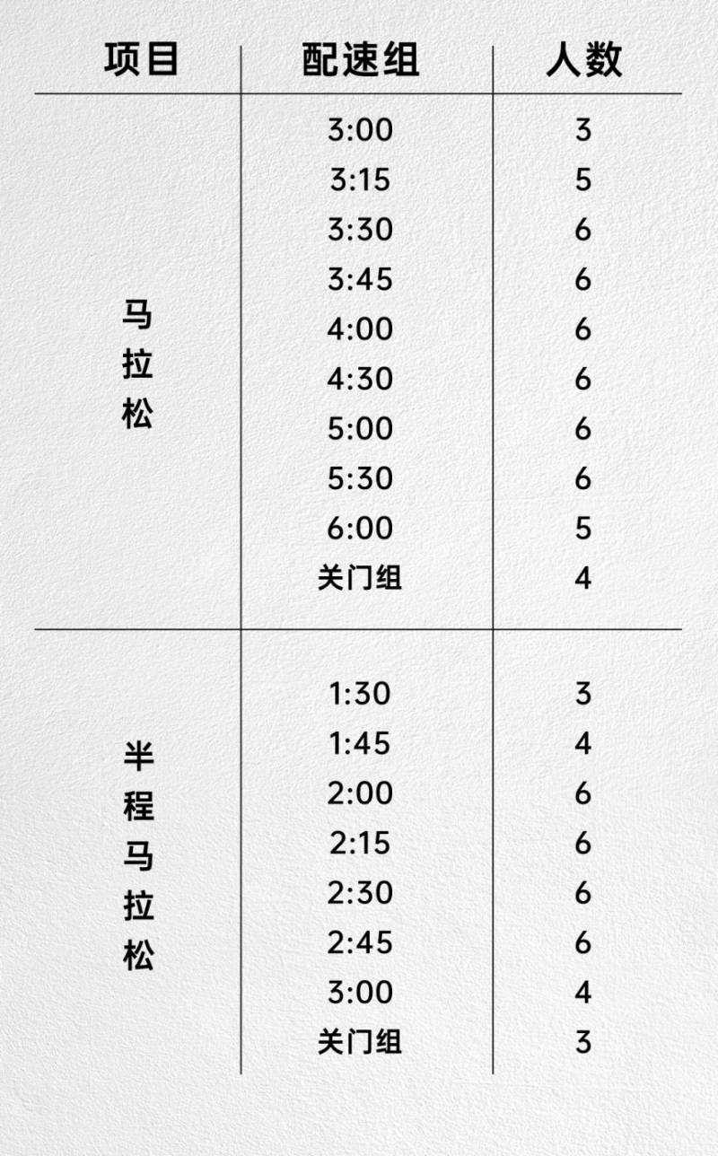 2024福州馬拉松官兔招募報名公告