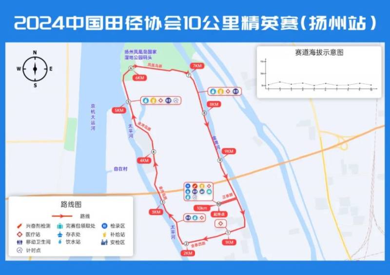 2024中國田徑協(xié)會10公里精英賽揚州站比賽時間及地點