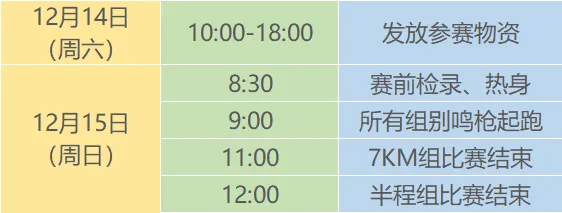 2024愛徒野成都天府綠道中和站迎新年生態(tài)跑(賽事規(guī)程)(5) 2024愛徒野成都天府綠道中和站迎新年生態(tài)跑(賽事規(guī)程)(5)