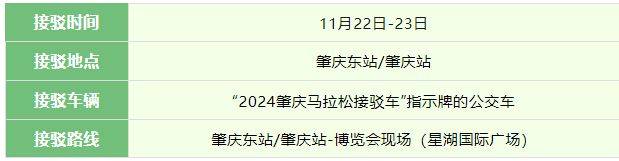 2024肇慶馬拉松交通接駁車安排（領(lǐng)物+賽前+賽后）