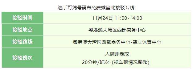 2024肇慶馬拉松交通接駁車安排（領(lǐng)物+賽前+賽后）（5）