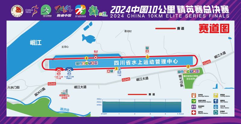 2024中國田徑協(xié)會10公里精英賽總決賽(成都新津)(賽事日歷+人數(shù)+路線)(11) 2024中國田徑協(xié)會10公里精英賽總決賽(成都新津)(賽事日歷+人數(shù)+路線)(11)