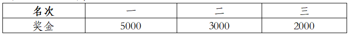 2025眉山仁壽半程馬拉松(賽事規(guī)程)(8) 2025眉山仁壽半程馬拉松(賽事規(guī)程)(8)