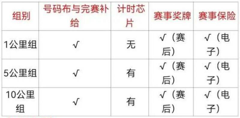 2025第六屆長春迎新歡樂跑暨長春新馬賽事規(guī)程 2025第六屆長春迎新歡樂跑暨長春新馬賽事規(guī)程