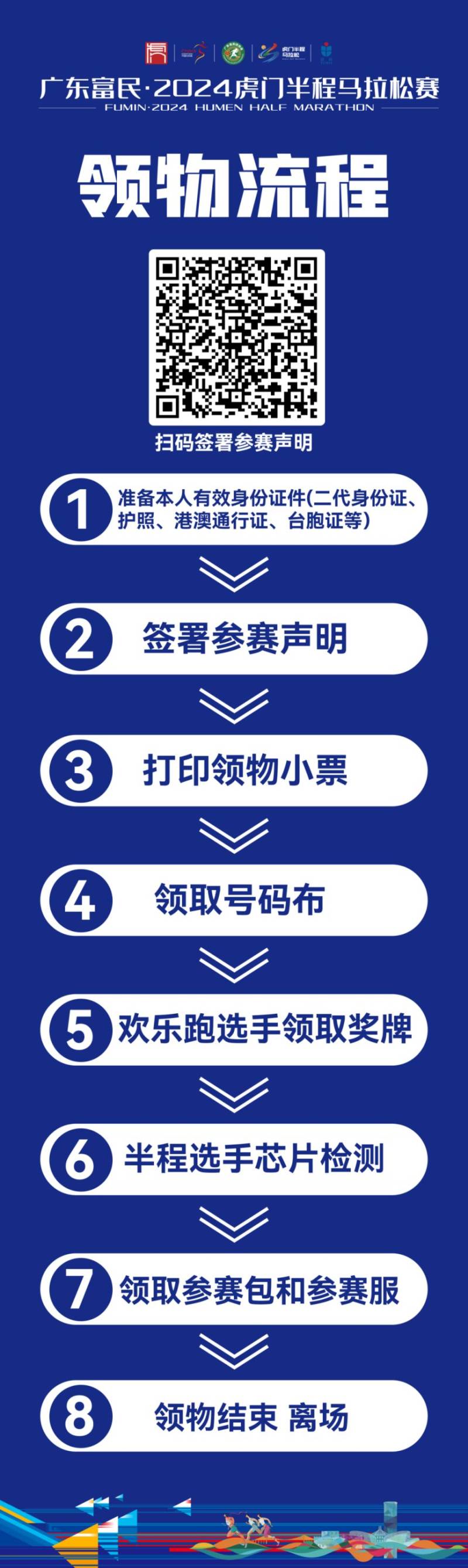 2024東莞虎門半程馬拉松領(lǐng)物時間