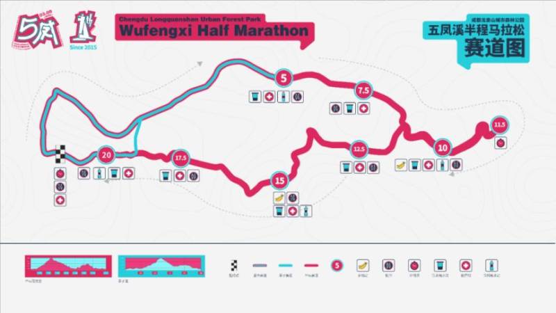 2025成都五鳳溪半程馬拉松賽事比賽時(shí)間+地點(diǎn)+路線