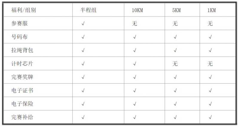 2024吉林長白山雪地半程馬拉松比賽時間及地點 2024吉林長白山雪地半程馬拉松比賽時間及地點