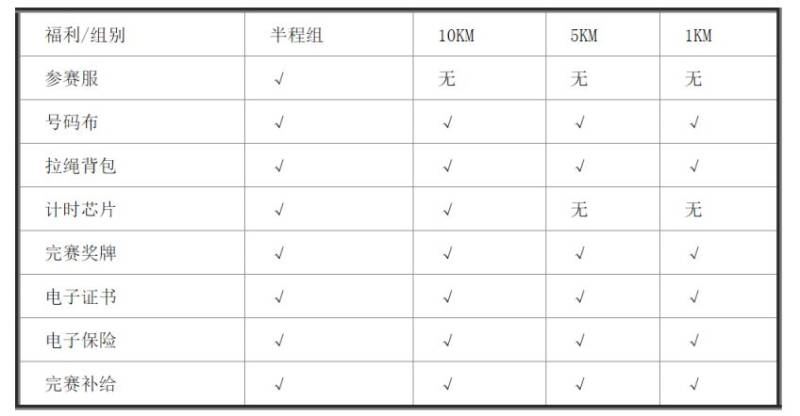 2024吉林長白山雪地半程馬拉松報名入口+費用
