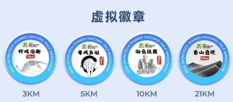 2024廈門(mén)海滄半程馬拉松線上賽(時(shí)間+獎(jiǎng)勵(lì)+報(bào)名)(3) 2024廈門(mén)海滄半程馬拉松線上賽(時(shí)間+獎(jiǎng)勵(lì)+報(bào)名)(3)