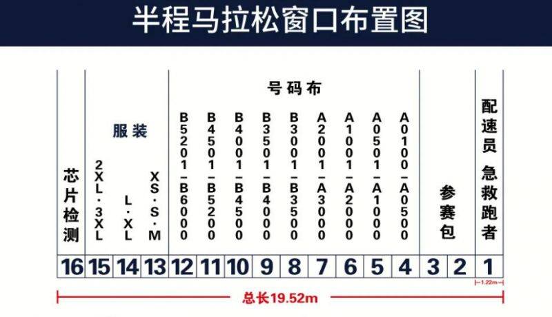 2024永康方巖半程馬拉松領(lǐng)物通知（時(shí)間+地點(diǎn)）（4）